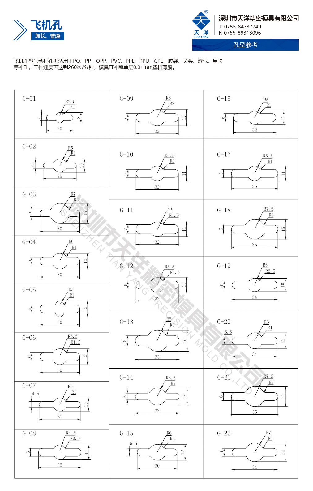 飛機(jī)孔型